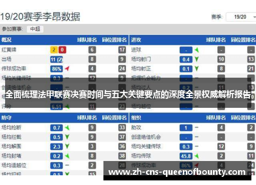 全面梳理法甲联赛决赛时间与五大关键要点的深度全景权威解析报告