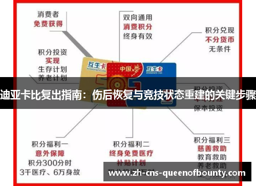 迪亚卡比复出指南：伤后恢复与竞技状态重建的关键步骤