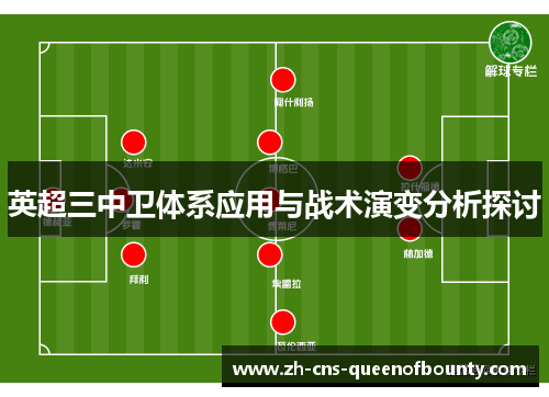 英超三中卫体系应用与战术演变分析探讨