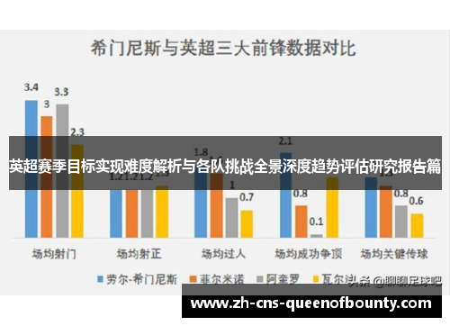 英超赛季目标实现难度解析与各队挑战全景深度趋势评估研究报告篇