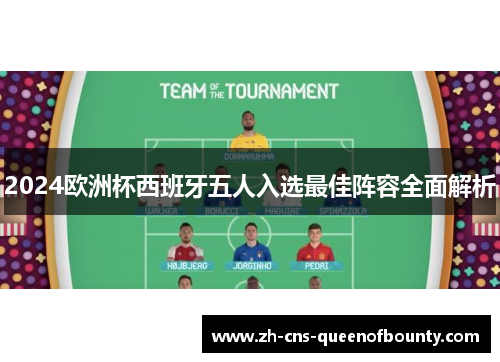 2024欧洲杯西班牙五人入选最佳阵容全面解析