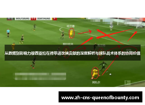 从数据到影响力穆西亚拉在德甲进攻端贡献的深度解析与球队战术体系的协同价值