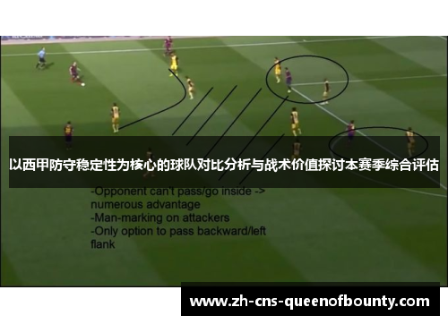 以西甲防守稳定性为核心的球队对比分析与战术价值探讨本赛季综合评估